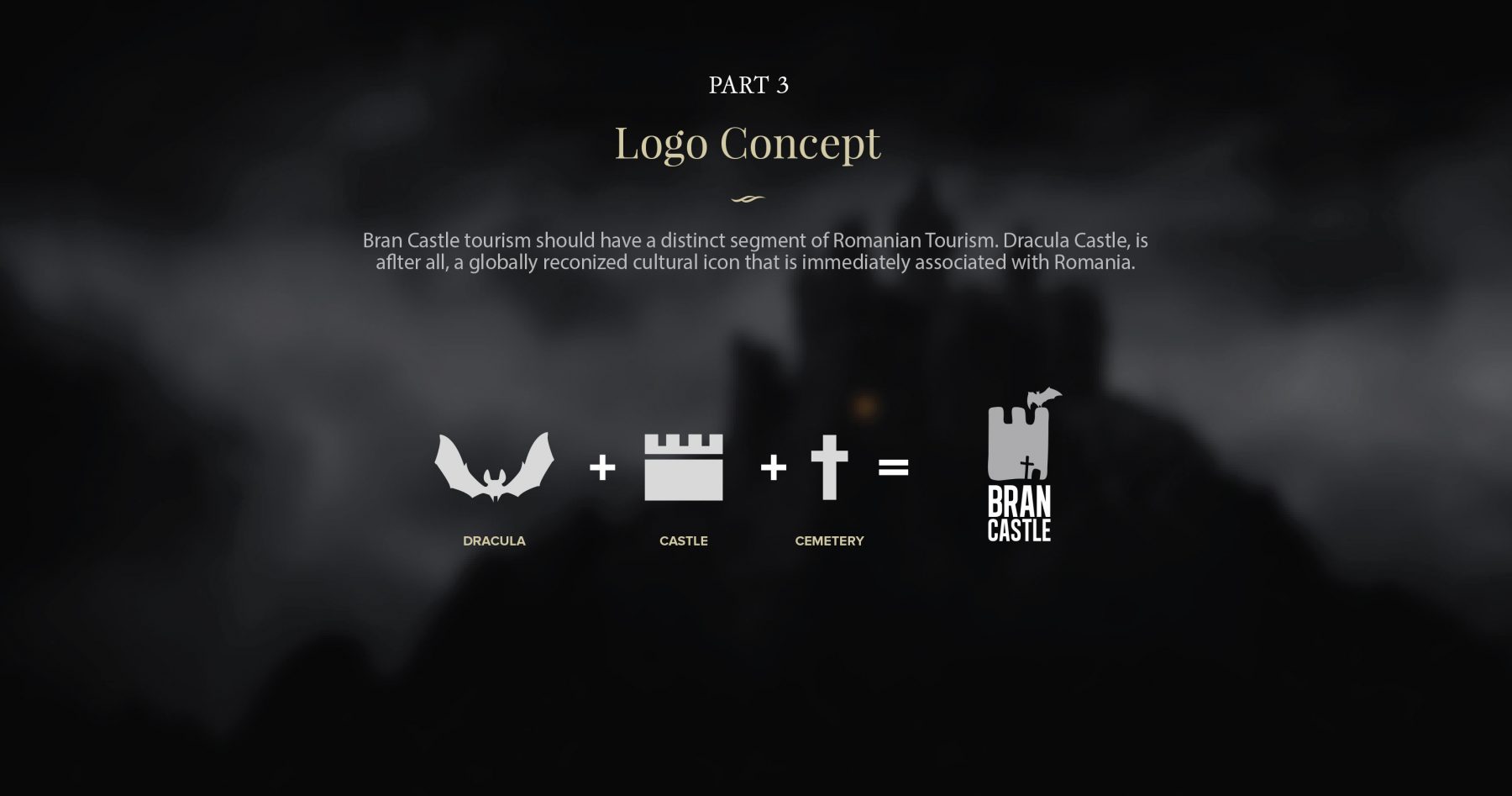 Rebranding | Castelul Bran Dracula concept logo