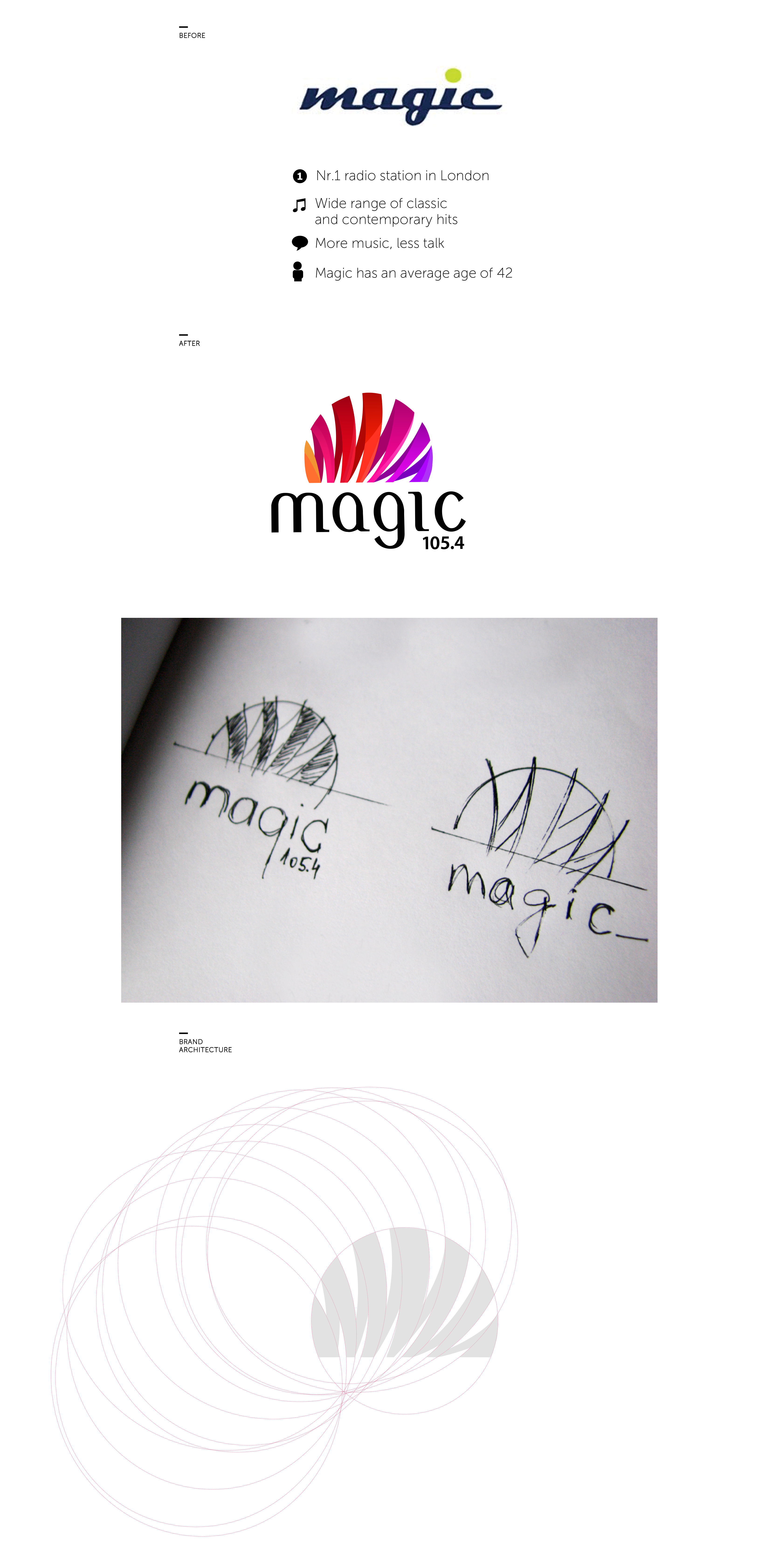 Magic Fm Radio London |Logo design